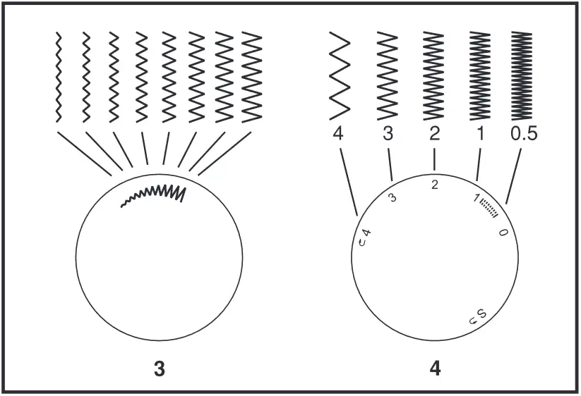 SINGER 1412 Electric Sewing Machine - overview 19