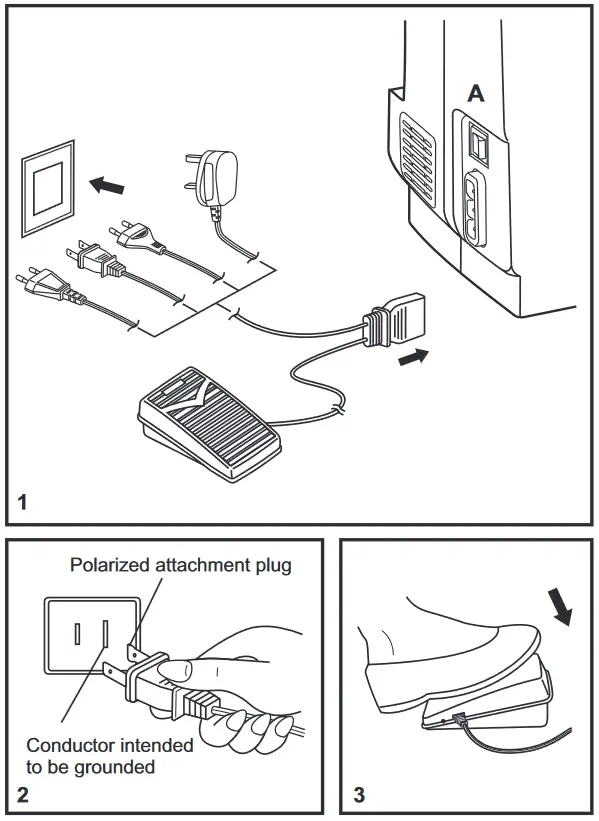SINGER 1412 Electric Sewing Machine - overview 2