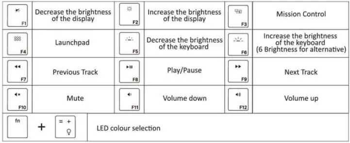 perixx-PERIBOARD-835-Wired-and-Wireless-Full-Sized-Mechanical-Backlit-Ergonomic-Keyboard-fig-11