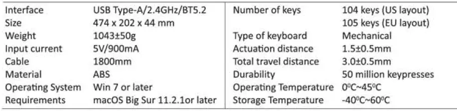 perixx-PERIBOARD-835-Wired-and-Wireless-Full-Sized-Mechanical-Backlit-Ergonomic-Keyboard-fig-15