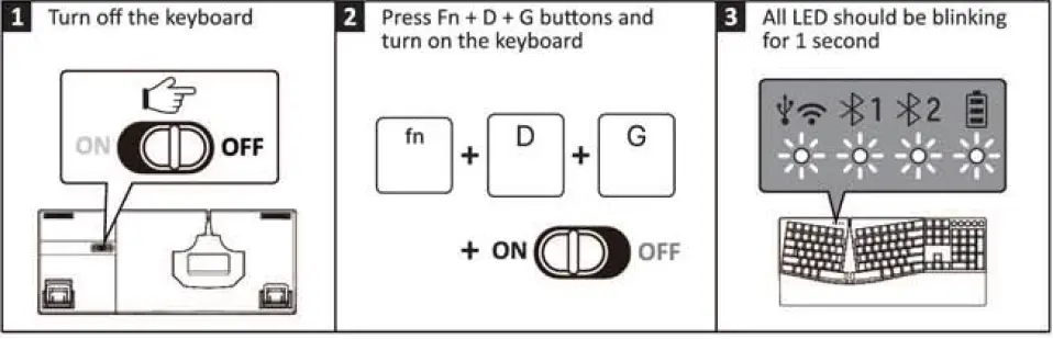 perixx-PERIBOARD-835-Wired-and-Wireless-Full-Sized-Mechanical-Backlit-Ergonomic-Keyboard-fig-9