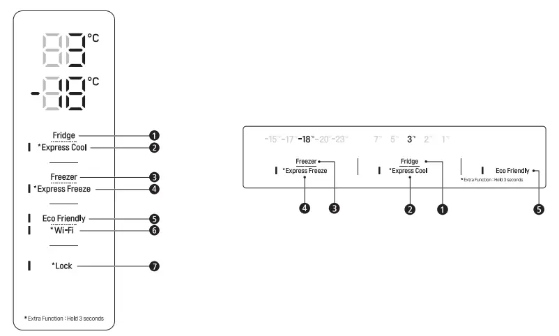 LG GBB61PZJMN Combined Fridge - Control Panel