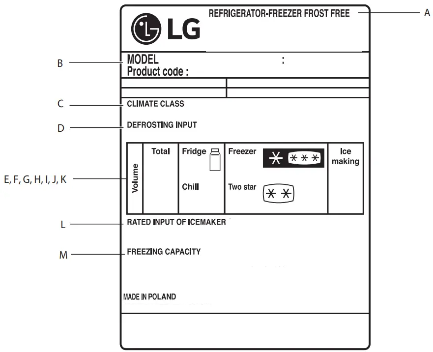 LG GBB61PZJMN Combined Fridge - Rating label