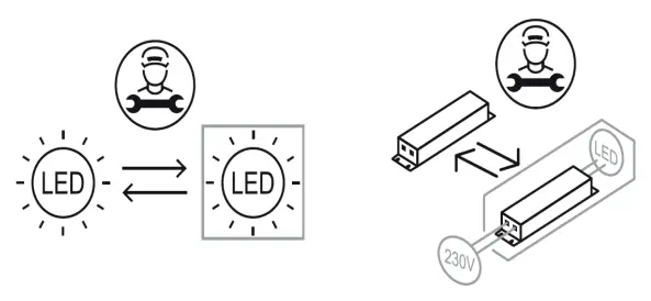 LG GBB61PZJMN Combined Fridge - Service