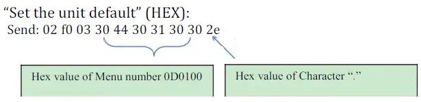 QUIO-830B-Chip-Card-Reader-FIG-1