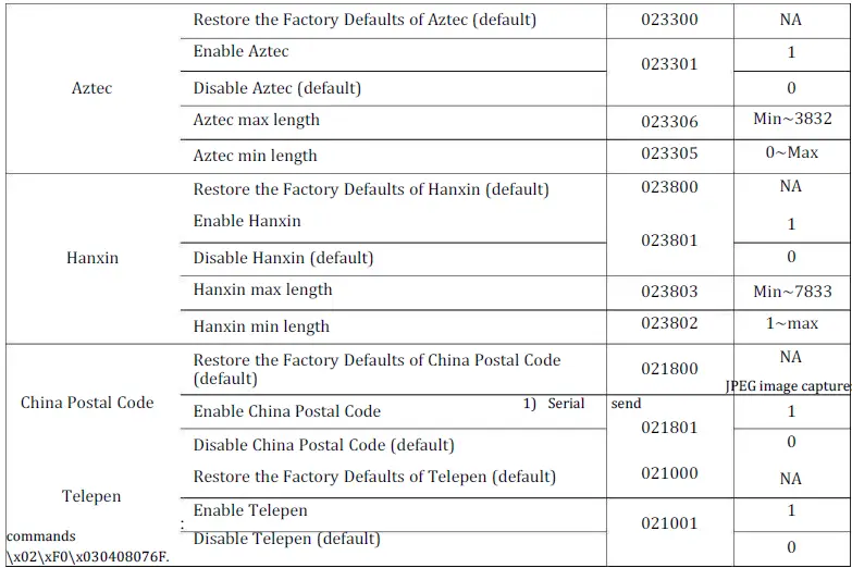 QUIO-830B-Chip-Card-Reader-FIG-11