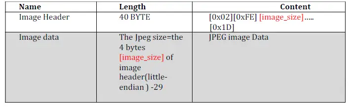 QUIO-830B-Chip-Card-Reader-FIG-12