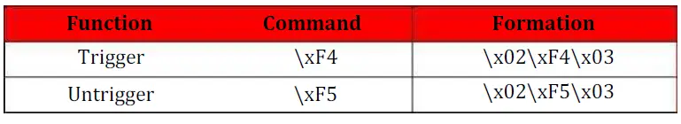 QUIO-830B-Chip-Card-Reader-FIG-2