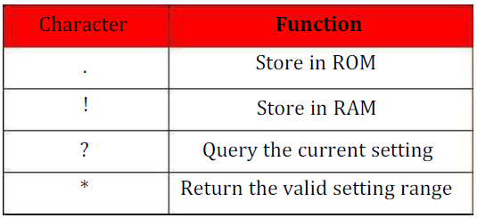 QUIO-830B-Chip-Card-Reader-FIG-3
