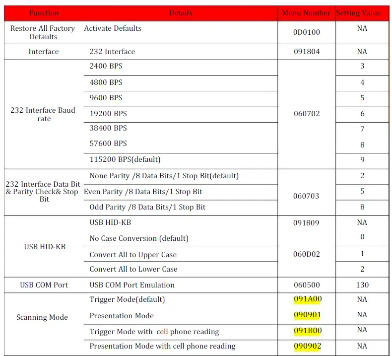 QUIO-830B-Chip-Card-Reader-FIG-5