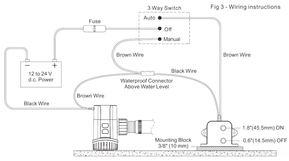 SEAFLO SFBS-20-06 Electric Field Bilge Switch - fig 2