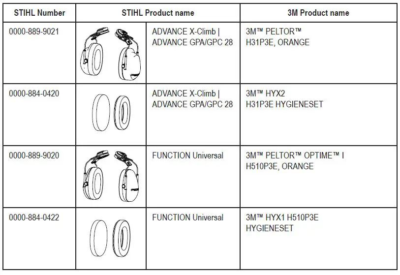 3M-H520A-Earmuffs-Headband-22