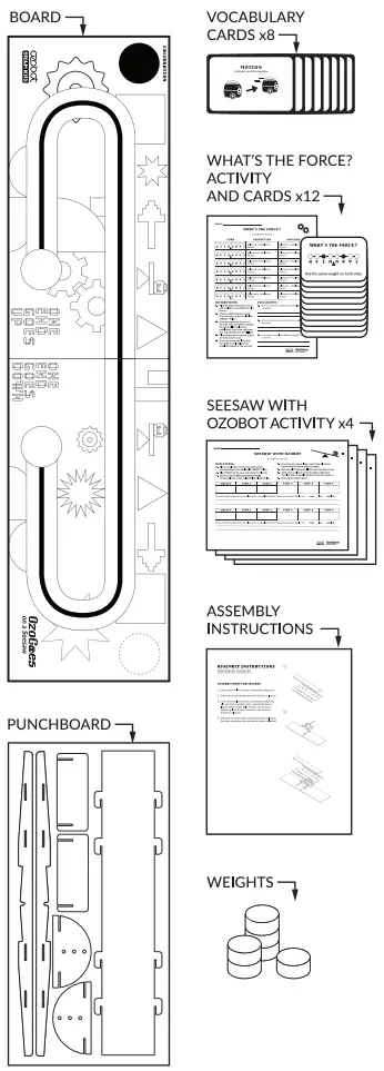 ozobot-Seesaw-Model-fig-1