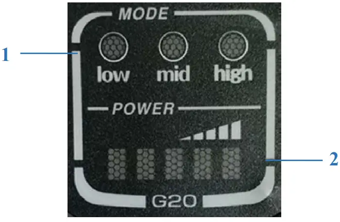 SCIWIL G20 LED Electric Bike Smart Display - Display Area