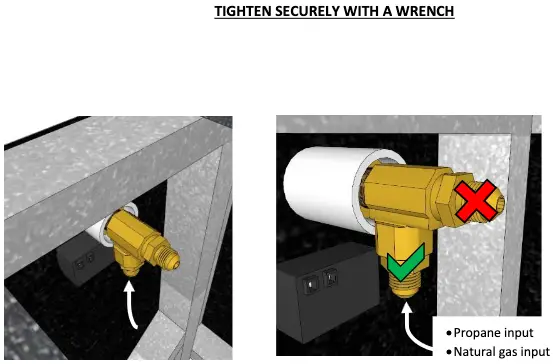 Gas Connections Figure 1