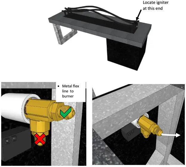 Gas Connections Figure 2