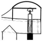 Igniter Installation Figure 3