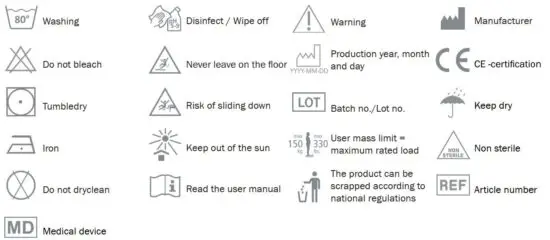 FIG 4 Symbols in general.JPG