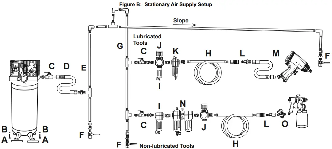 PITTSBURGH 59425 Air Hydraulic Bottle Jack - Stationary