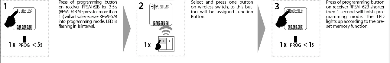 iNELS-RFSAI-xB-SL-Switch-Unit-with-Input-For-External-Button-FIG-12