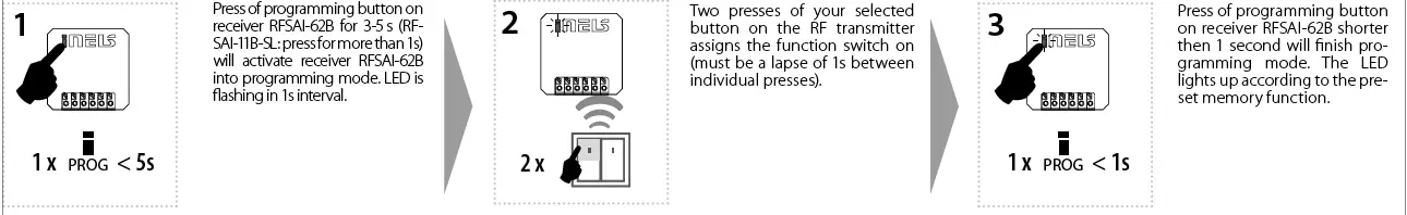 iNELS-RFSAI-xB-SL-Switch-Unit-with-Input-For-External-Button-FIG-14