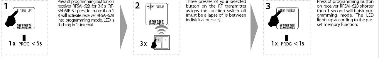 iNELS-RFSAI-xB-SL-Switch-Unit-with-Input-For-External-Button-FIG-16