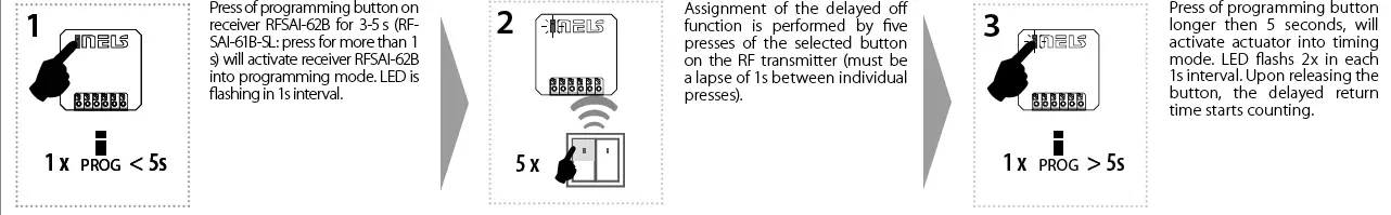 iNELS-RFSAI-xB-SL-Switch-Unit-with-Input-For-External-Button-FIG-20