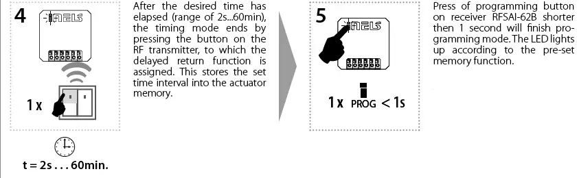 iNELS-RFSAI-xB-SL-Switch-Unit-with-Input-For-External-Button-FIG-21