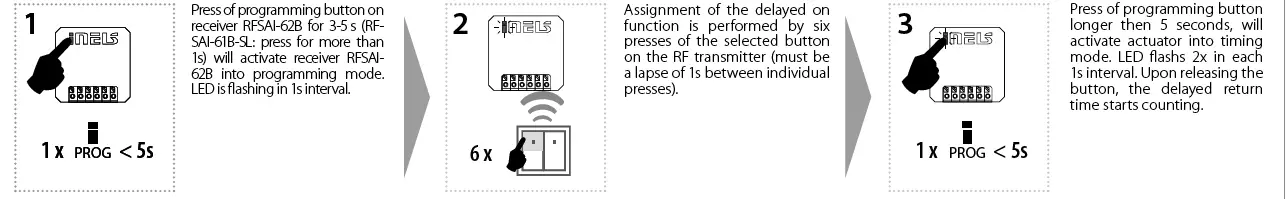 iNELS-RFSAI-xB-SL-Switch-Unit-with-Input-For-External-Button-FIG-23