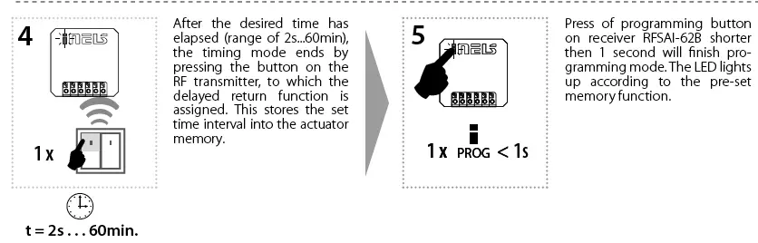 iNELS-RFSAI-xB-SL-Switch-Unit-with-Input-For-External-Button-FIG-24