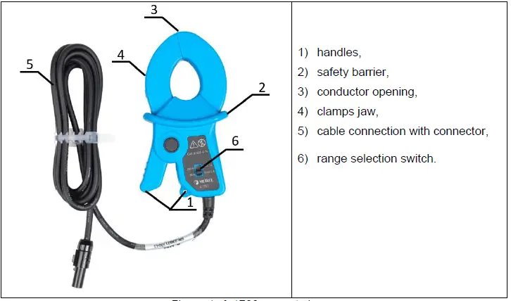 METREL A 1783 Mini AC Current Clamps 03