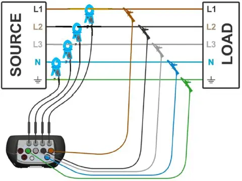 METREL A 1783 Mini AC Current Clamps 09