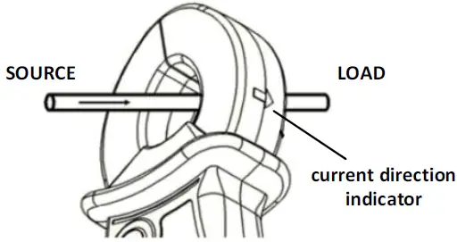 METREL A 1783 Mini AC Current Clamps 10