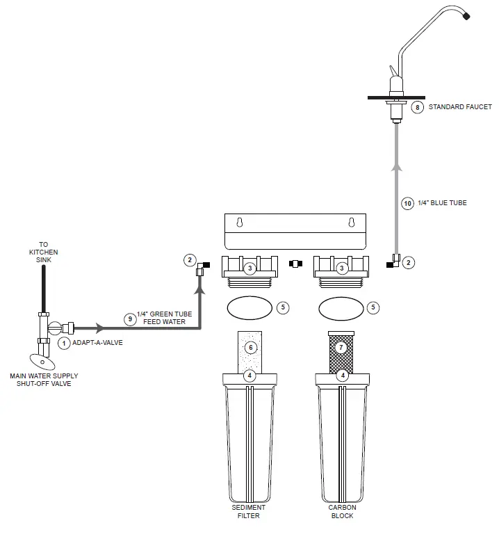 WATTS-PWDWLCV2-2-Stage-LCV-Under-Counter-System-fig- (12)