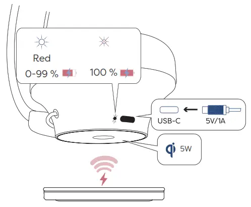 kreafunk aBEAT Qi Wireless Headphones with ANC - Charging