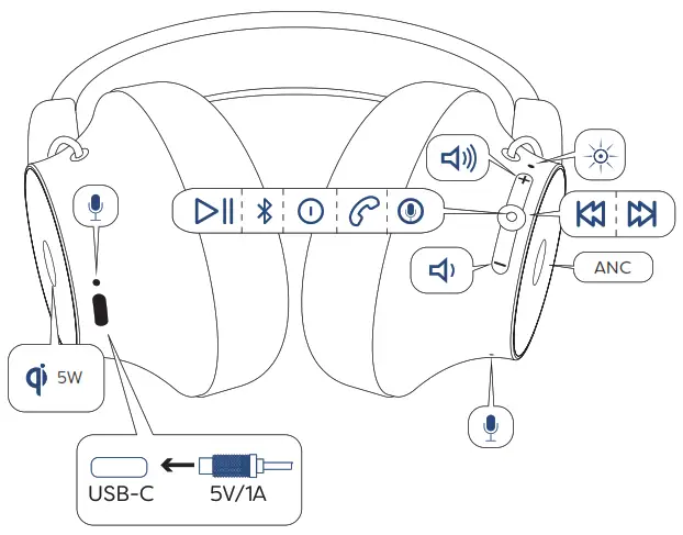 kreafunk aBEAT Qi Wireless Headphones with ANC - Overview
