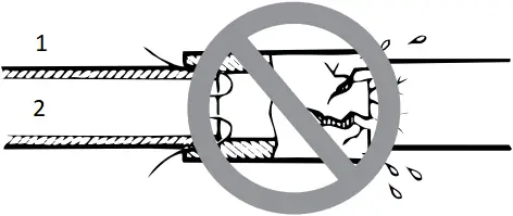 PENTAIR SSHM-2 - Figure 10a