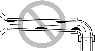 PENTAIR SSHM-2 - Figure 1a