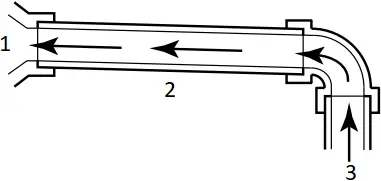 PENTAIR SSHM-2 - Figure 1b