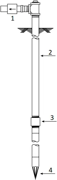 PENTAIR SSHM-2 - Figure 6