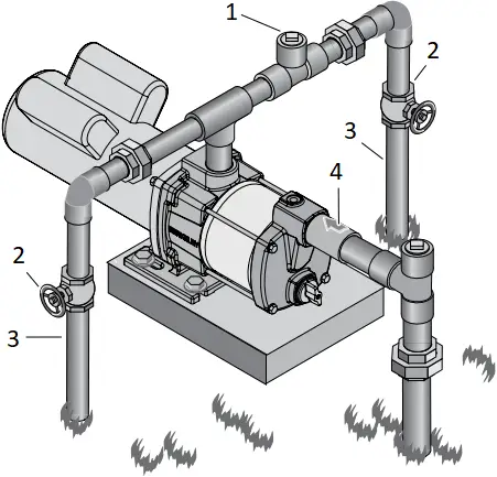 PENTAIR SSHM-2 - Figure 7