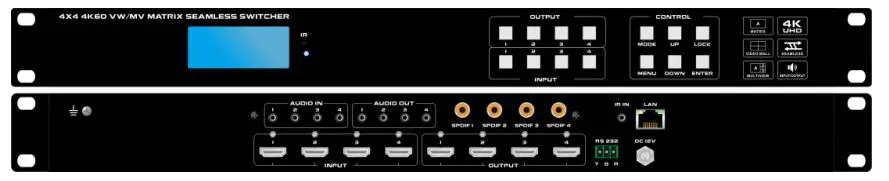 HDTV-SUPPLY-WolfPack-4x4-4K60-4X4-HDMI-Matrix-Switch-PRODUCT