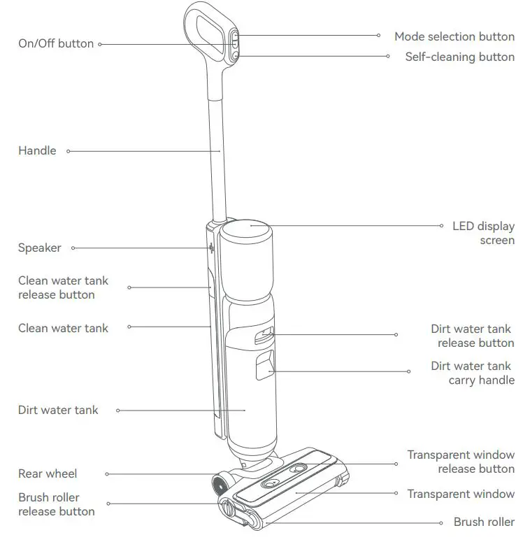 Inxni-Z3PRO-Ultra-Multifunctional-High-Speed-Self-Cleaning-Floor-Cleaner-PRODUCT-1