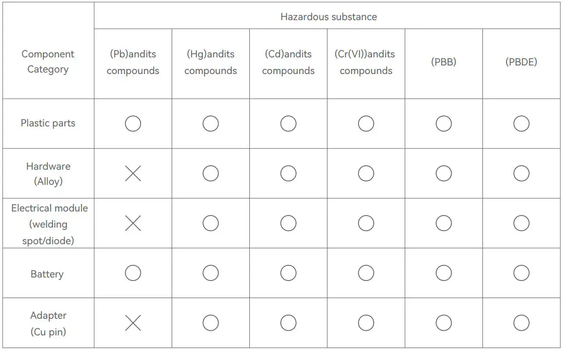 Inxni-Z3PRO-Ultra-Multifunctional-High-Speed-Self-Cleaning-Floor-Cleaner-PRODUCT-27