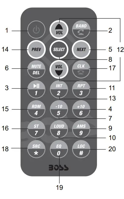 BOSS-Audio-Systems-MR508UABW-Marine-Boat-Stereo-Speaker-FIG-14