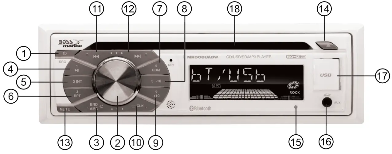BOSS-Audio-Systems-MR508UABW-Marine-Boat-Stereo-Speaker-FIG-6