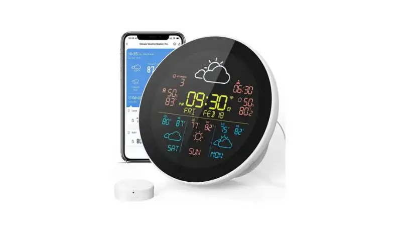 Dekala Sws-s002 Weatherstation Pro Indoor Weather Station User Manual Dekala Sws-s002 Weatherstation Pro Indoor Weather Station User Manual