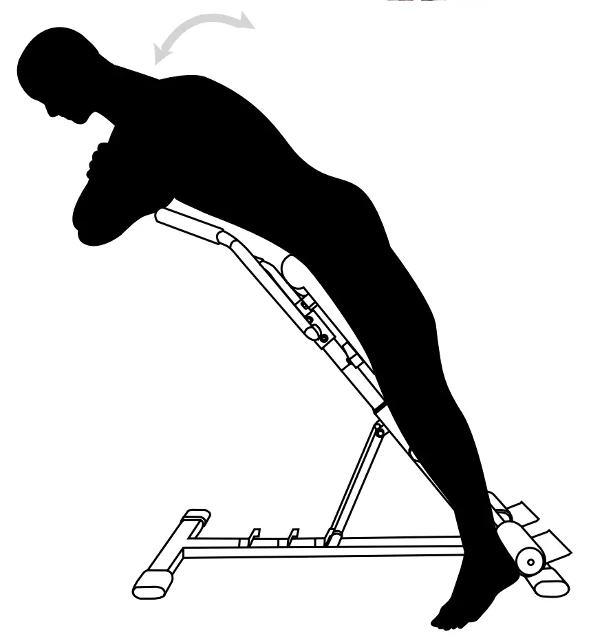 Training Instructions