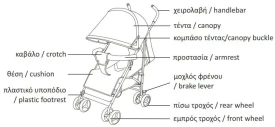 FIG 2 PARTS LIST.JPG