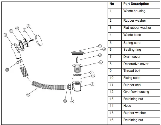 better-bathrooms-ARIMB021-Easy-Clean-Click-Clack-Bath-Waste-with-Overflow-FIG-1